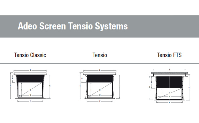 Adeo Screen - Systemy napinaczy w ekranach projekcyjnych ADEO SCREEN