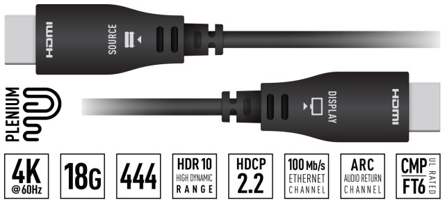 KD-AOCH131P Przewód HDMI 40m