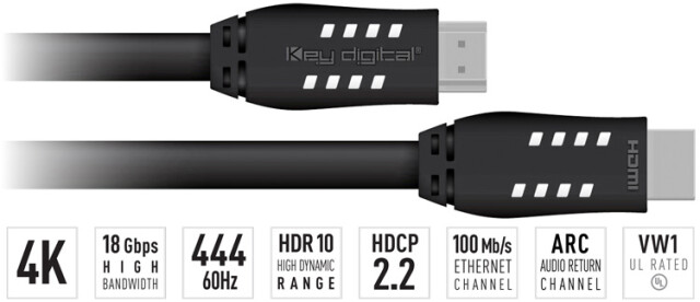 KD-PRO16 4K HDR Przewód HDMI 4,8m