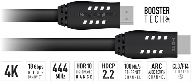 KD-Pro30G 4K HDR Przewód HDMI 9,1m