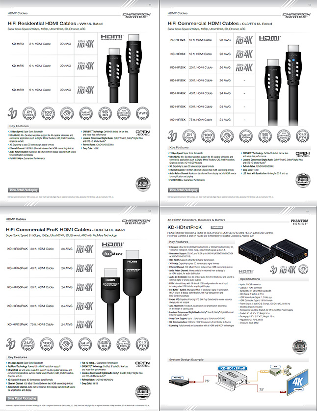 Kable HDMI Key Digital 21 Gbps, 31,5Gbps - wszystkie dostępne typy i rozmiary kabli