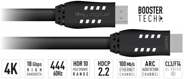 KD-PRO40G 4K HDR Przewód HDMI 12,2m