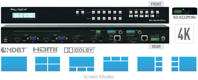 Matryca multi-view HDMI/VGA/POH/HDBT KD-MLV4x2Pro