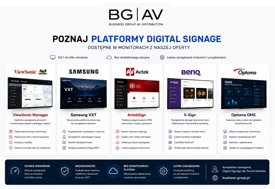 Monitory Digital Signage w ofercie Business Group
