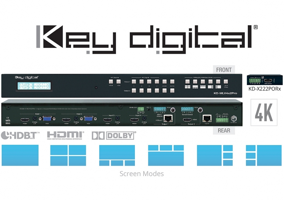 PROMO : Key Digital MLV 4x2 Pro - Matryca Multiview 4x2 / Prosty kontroler ścian video