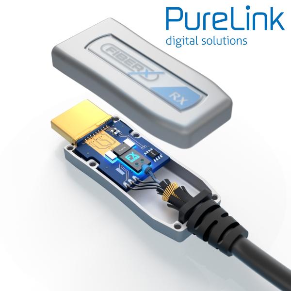 PureLink optyczne kable HDMI 4K Fiber Serie I330 oraz I340